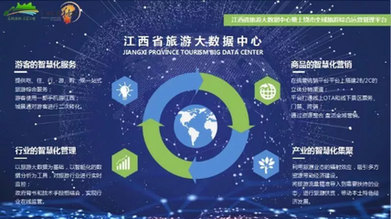 江西旅游邁入“數(shù)智”新篇章 省旅游大數(shù)據(jù)中心正式啟動(dòng)運(yùn)營(yíng)